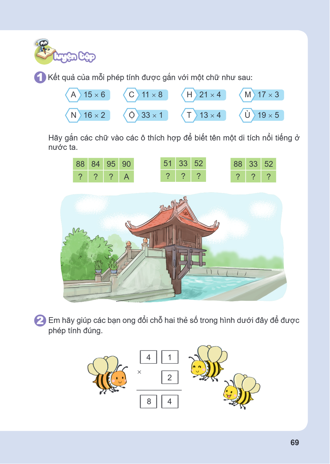 Luyện tập 1. Kết quả của mỗi phép tính được gắn với một chữ như sau: A $15 \times 6$ C $11 \times 8$ H $21 \times 4$ M $17 \times 3$ N $16 \times 2$ Ọ $33 \time