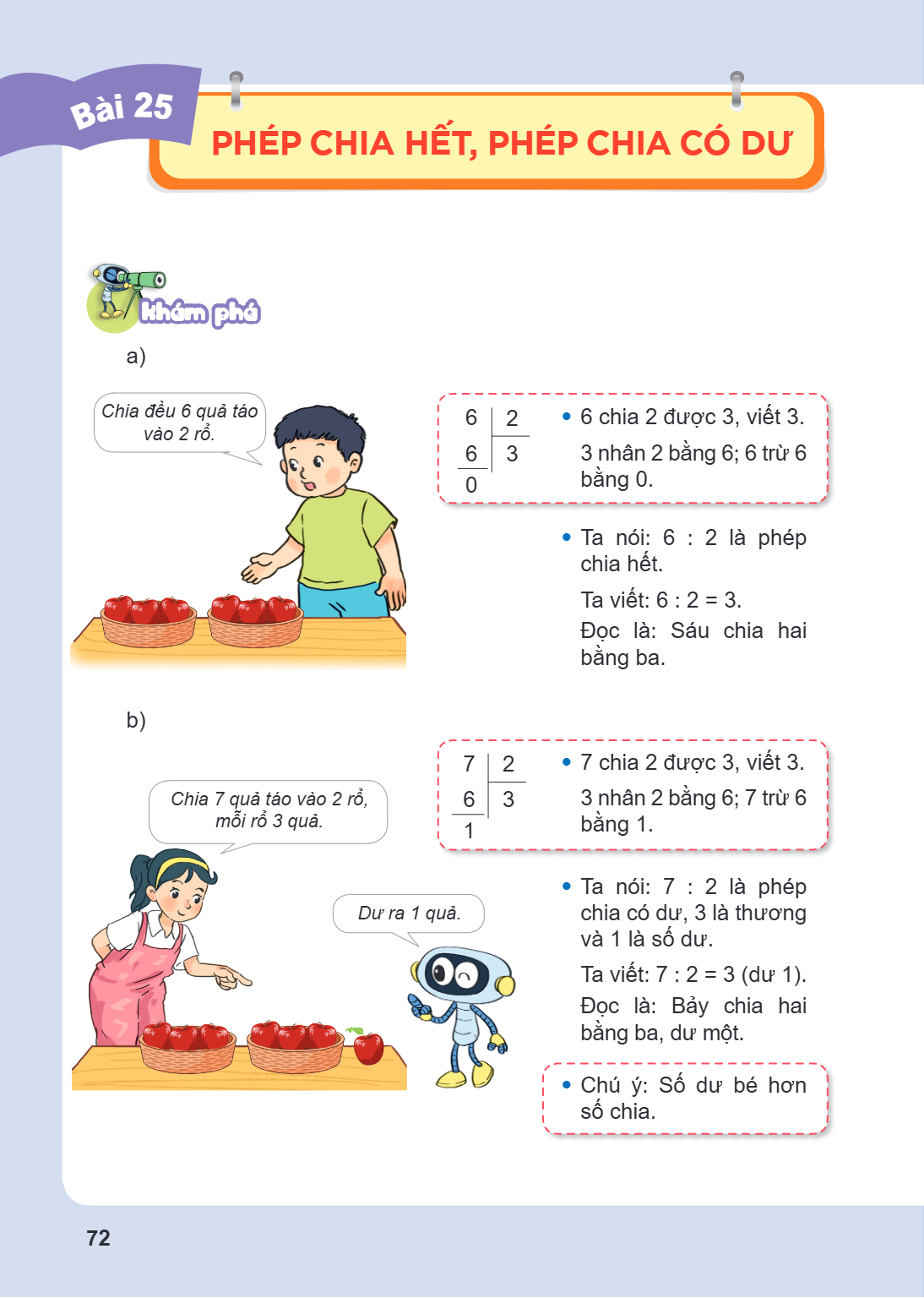 Bài 25. Phép chia hết, phép chia có dư Khám phá a) Chia đều 6 quả táo vào 2 rổ. $ \begin{array}{r|l} 6 & 2 \ \hline 6 & 3 \ \hline 0 & \end{array} $ 6 chia 2 đư
