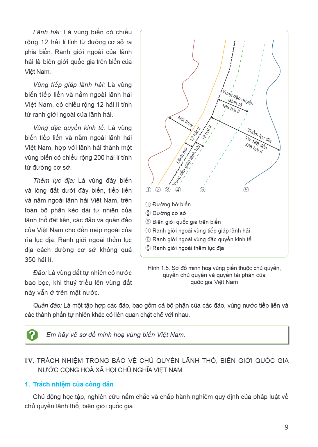 Lãnh hải: Là vùng biển có chiều rộng 12 hải lí tính từ đường cơ sở ra phía biển. Ranh giới ngoài của lãnh hải là biên giới quốc gia trên biển của Việt Nam. Vùng