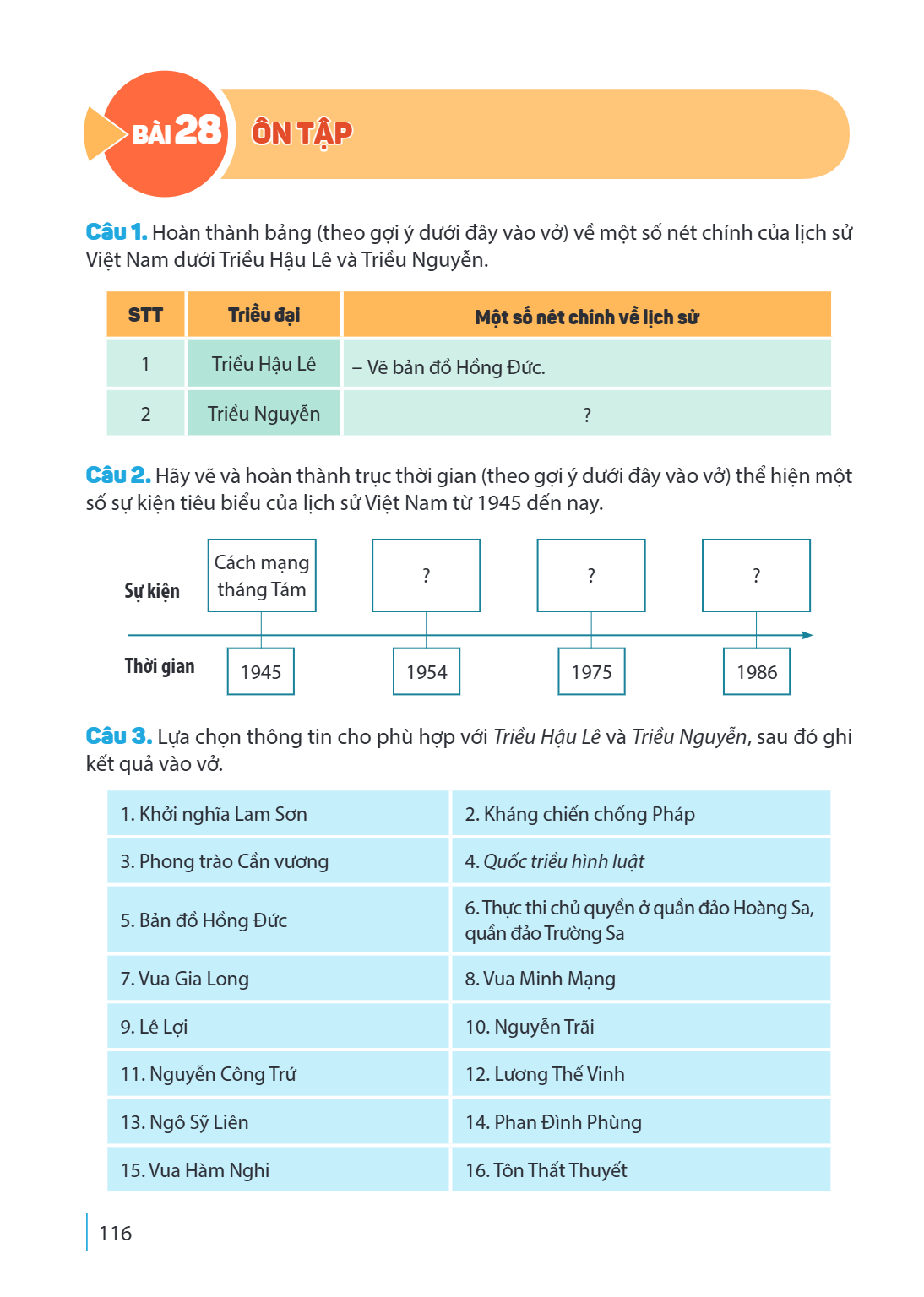 Ôn tập Câu 1. Hoàn thành bảng (theo gợi ý dưới đây vào vở) về một số nét chính của lịch sử Việt Nam dưới Triều Hậu Lê và Triều Nguyễn. STT, Triều đại, Một số né