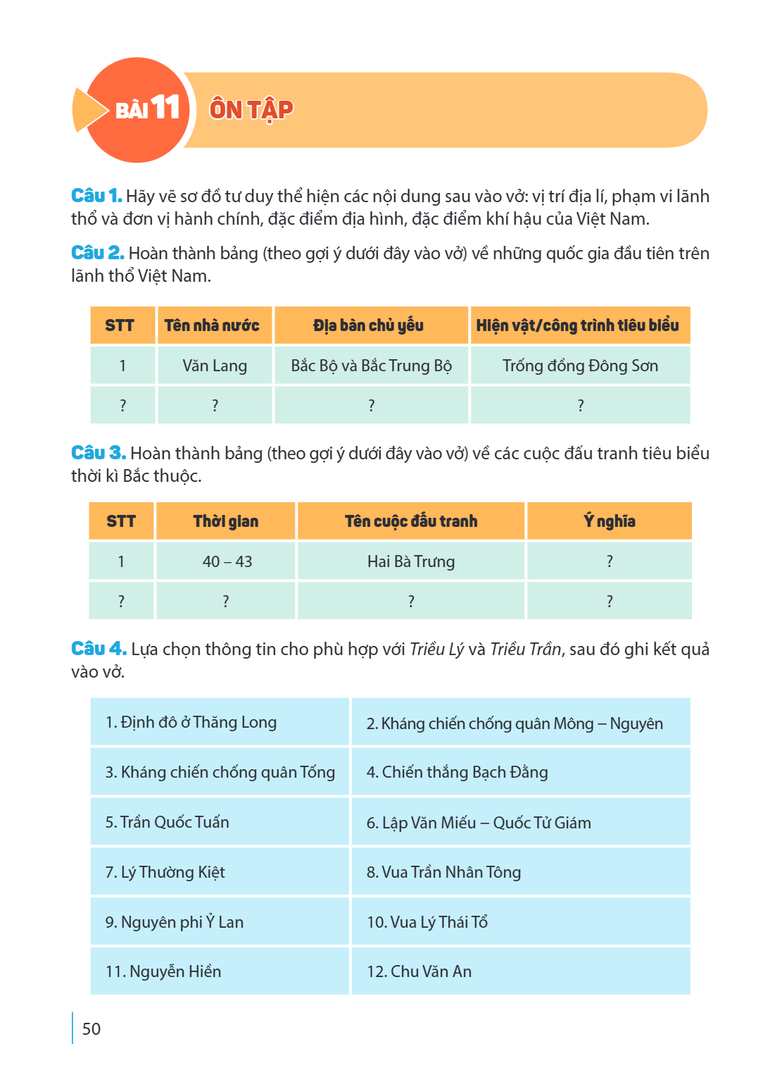 Ôn tập Câu 1. Hãy vẽ sơ đồ tư duy thể hiện các nội dung sau vào vở: vị trí địa lí, phạm vi lãnh thổ và đơn vị hành chính, đặc điểm địa hình, đặc điểm khí hậu củ