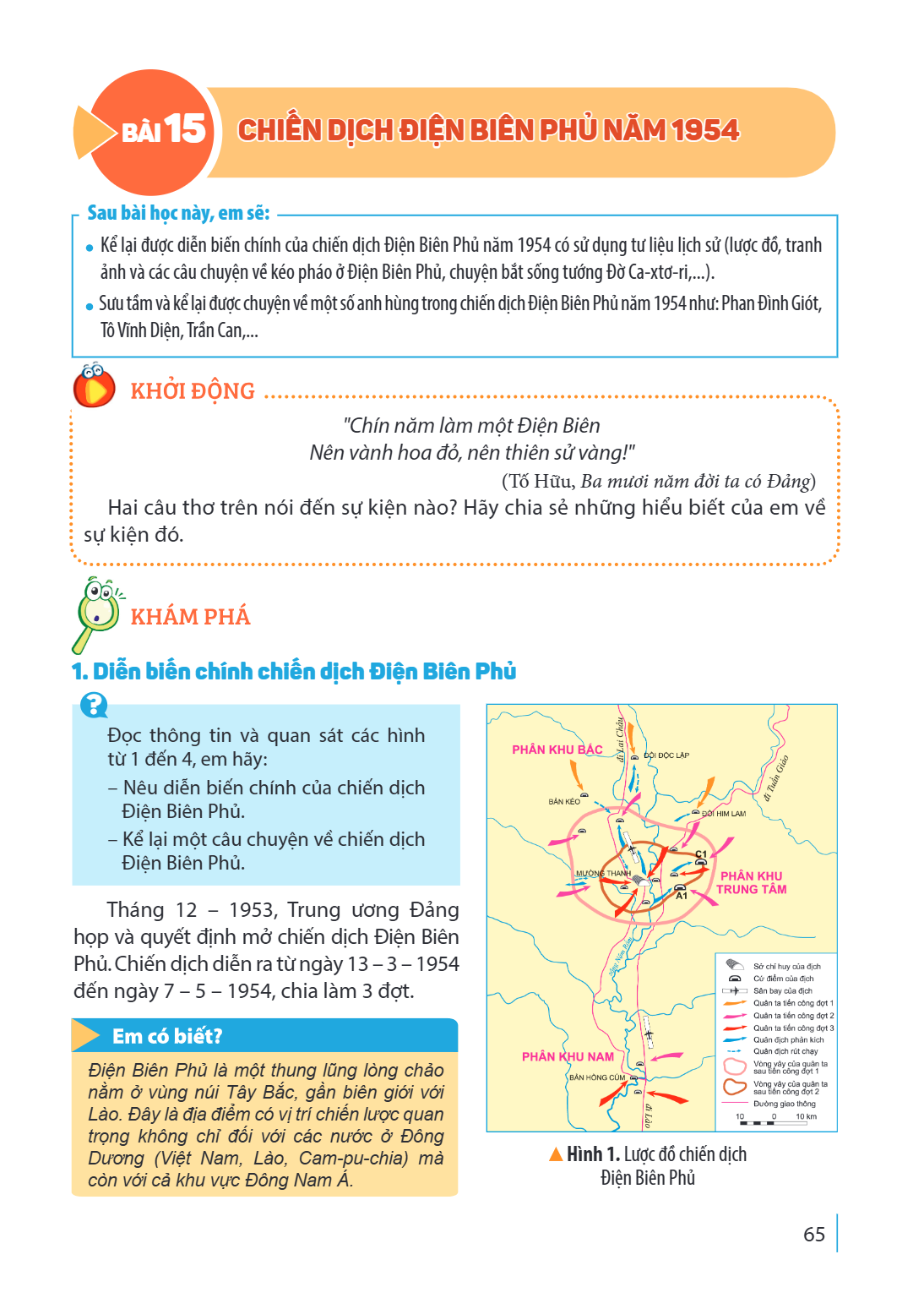 Bài 15. Chiến dịch Điện Biên Phủ năm 1954 Sau bài học này, em sẽ: Kể lại được diễn biến chính của chiến dịch Điện Biên Phủ năm 1954 có sử dụng tư liệu lịch sử (