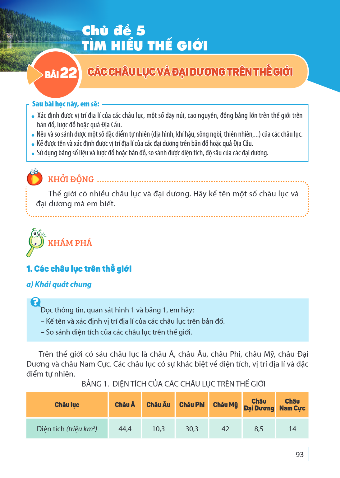 Chủ đề 5 TÌM HIỂU THẾ GIỚI Bài 22. Các châu lục và đại dương trên thế giới Sau bài học này, em sẽ: Xác định được vị trí địa lí của các châu lục, một số dãy núi,