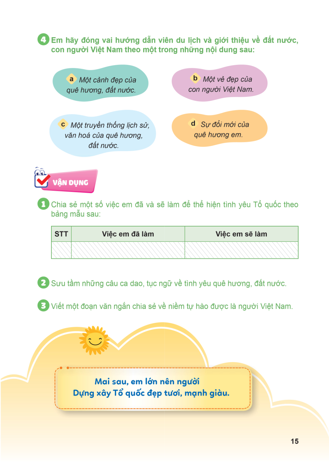 4 Em hãy đóng vai hướng dẫn viên du lịch và giới thiệu về đất nước, con người Việt Nam theo một trong những nội dung sau: a Một cảnh đẹp của b Một vẻ đẹp của qu
