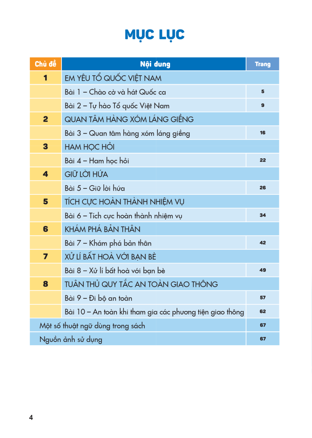 Trang 4