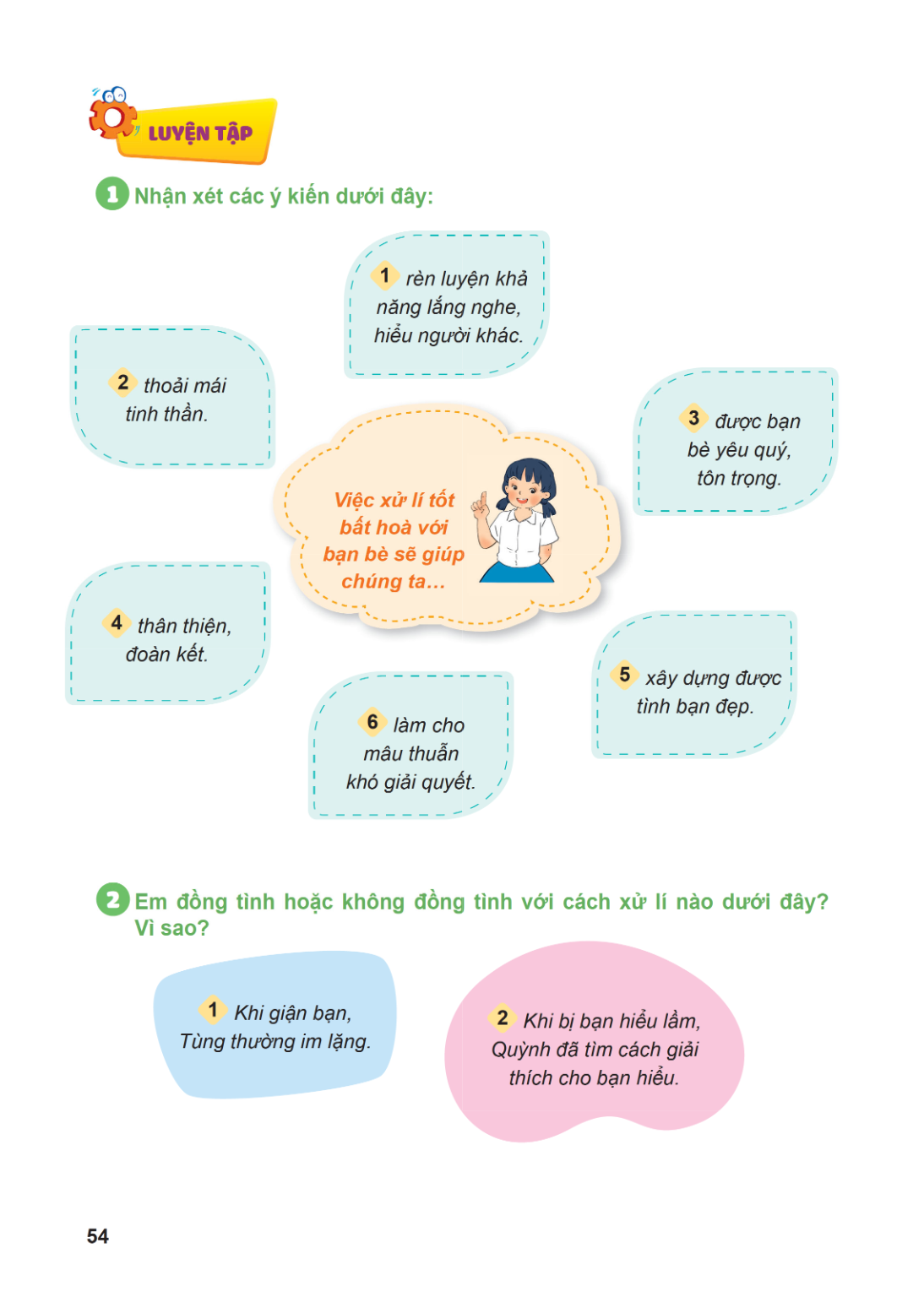 LUYỆN TẬP 1 Nhận xét các ý kiến dưới đây: 1 rèn luyện khả năng lắng nghe, hiểu người khác. 2 thoải mái tinh thần. 3 được bạn bè yêu quý, tôn trọng. Việc xử lí t