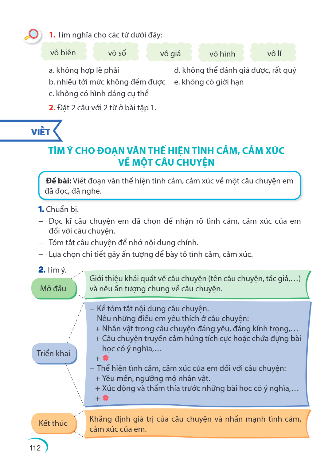 Trang 112