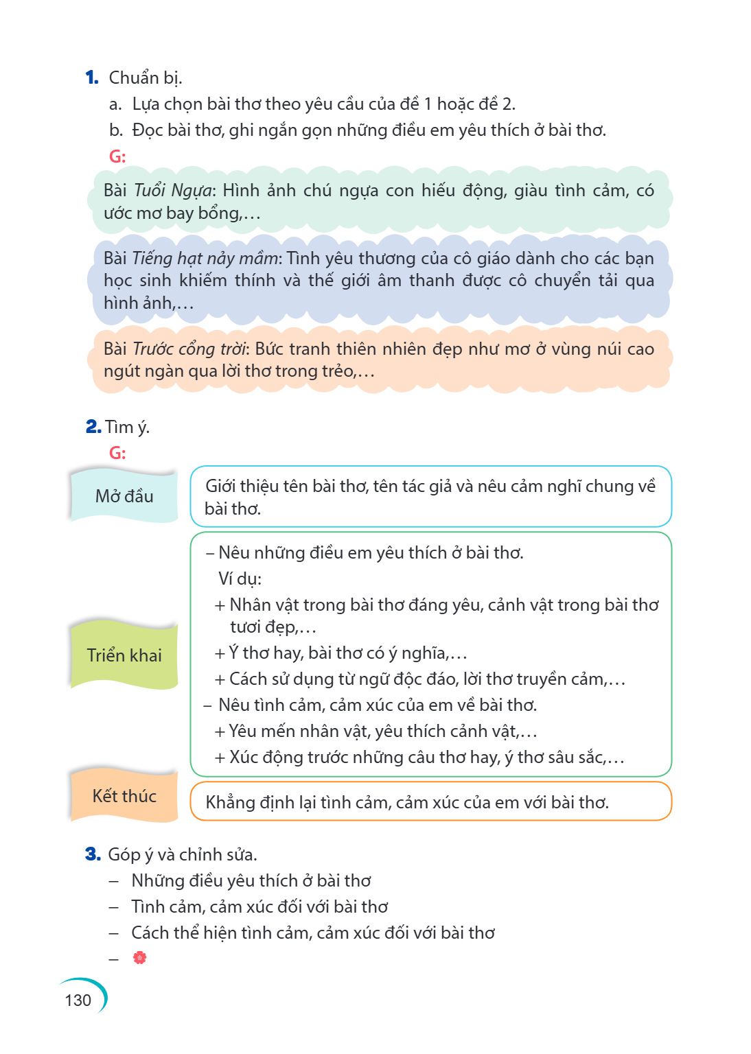 Trang 130