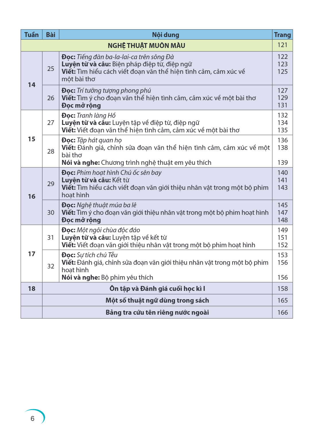 Trang 6