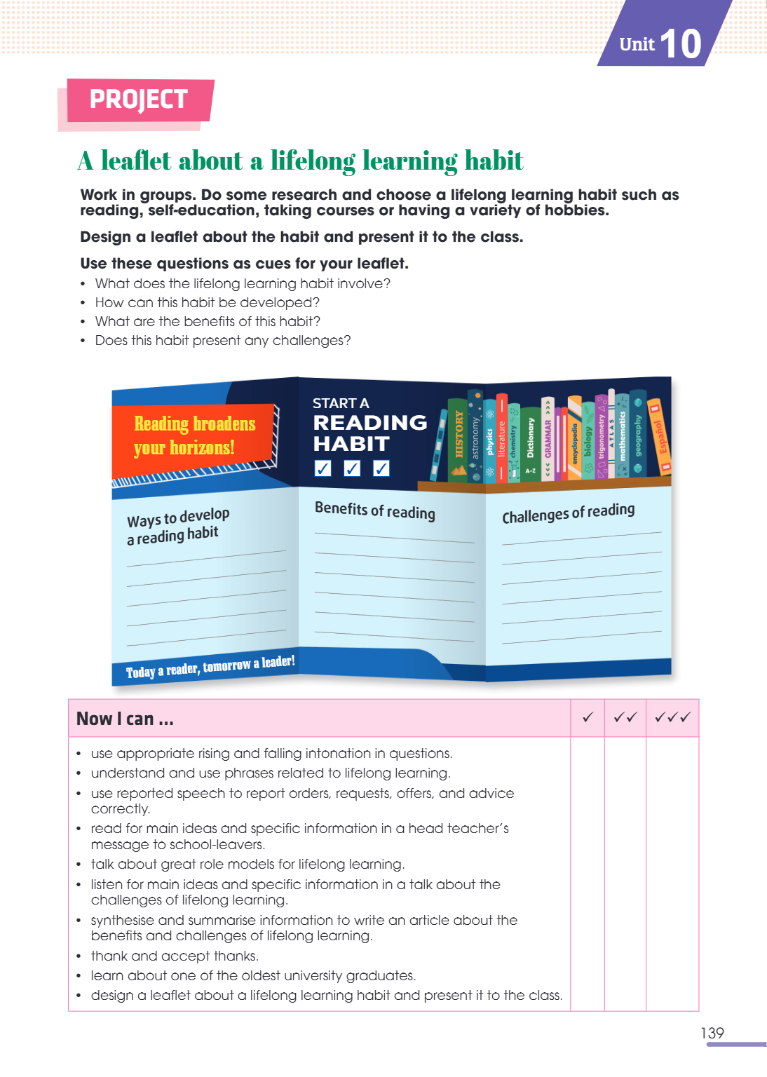 Unit10 Project A leaflet about a lifelong learning habit Work in groups. Do some research and choose a lifelong learning habit such as reading, self-education, 