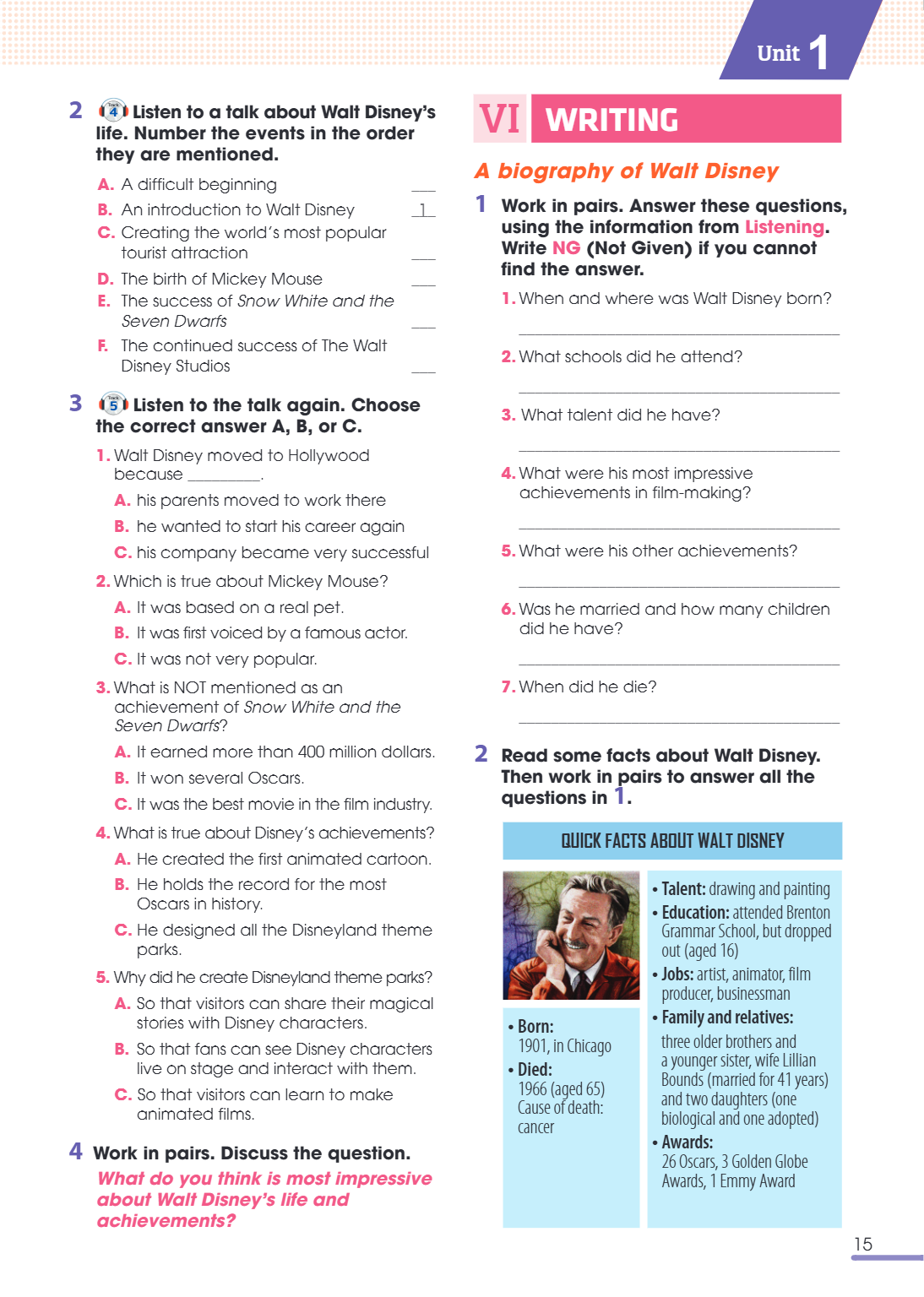 VI Writing A biography of Walt Disney Work in pairs. Answer these questions, using the information from Listening. Write NG (Not given) if you cannot find the a