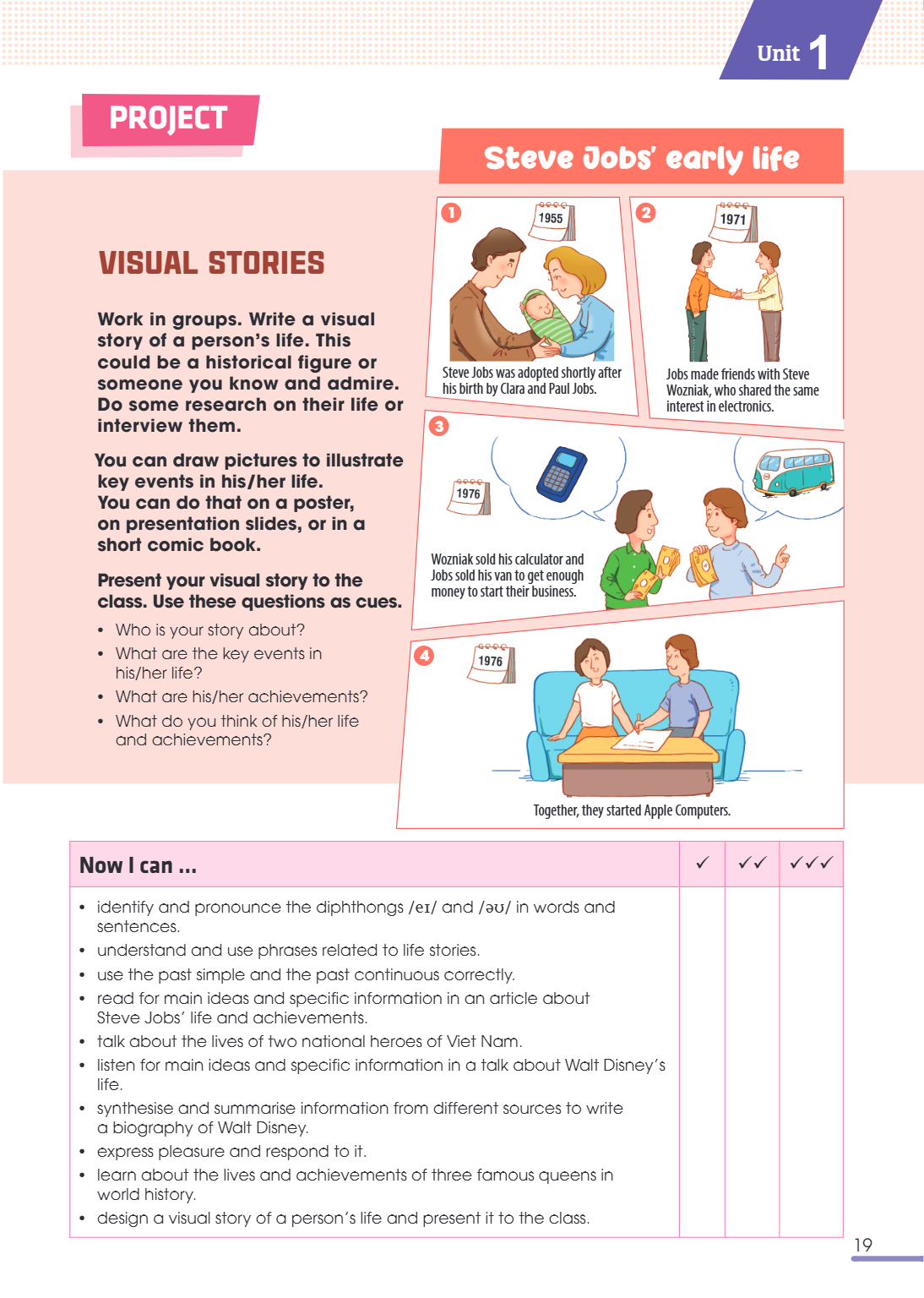 Unit 1. PROJECT VISUAL STORIES Work in groups. Write a visual story of a person's life. This could be a historical figure or someone you know and admire. Do som