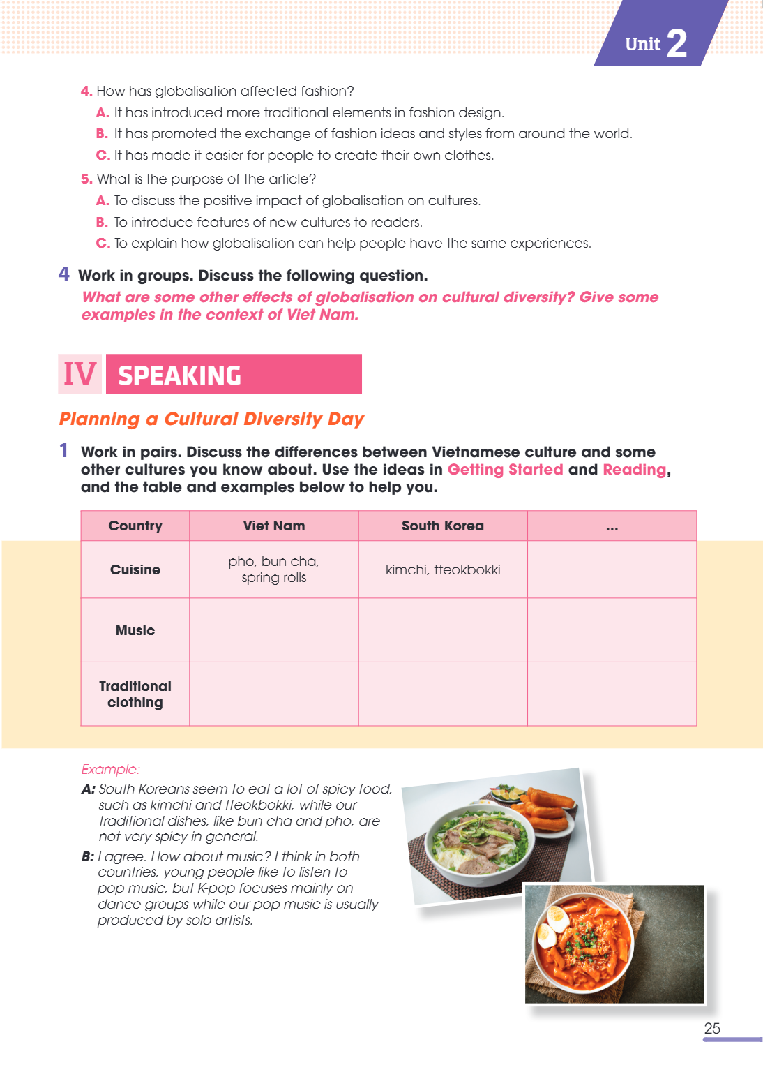 IV SPEAKING Planning a Cultural Diversity Day 1 Work in pairs. Discuss the differences between Vietnamese culture and some other cultures you know about. Use th