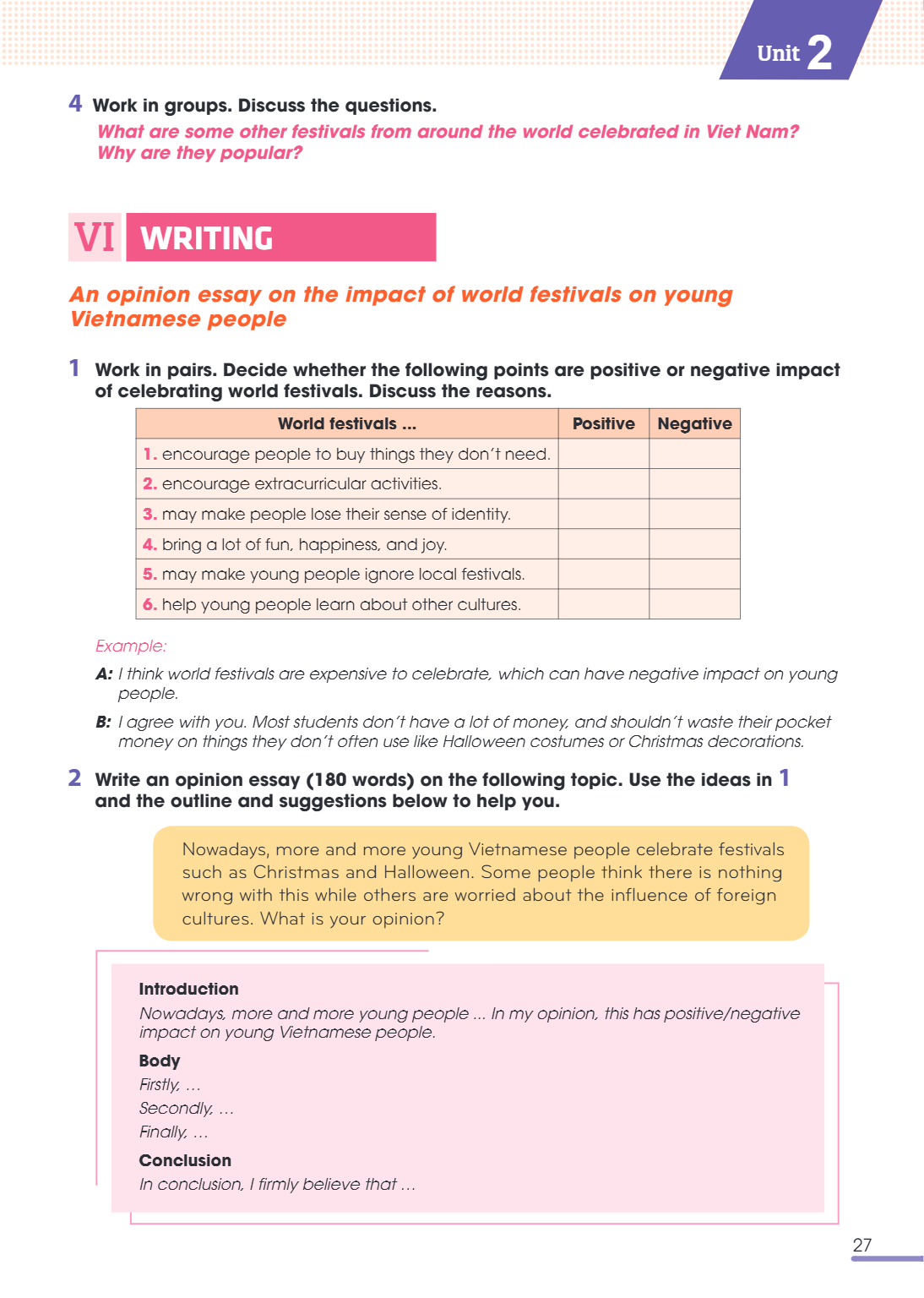 VI WRITING An opinion essay on the impact of world festivals on young Vietnamese people 1. Work in pairs. Decide whether the following points are positive or ne