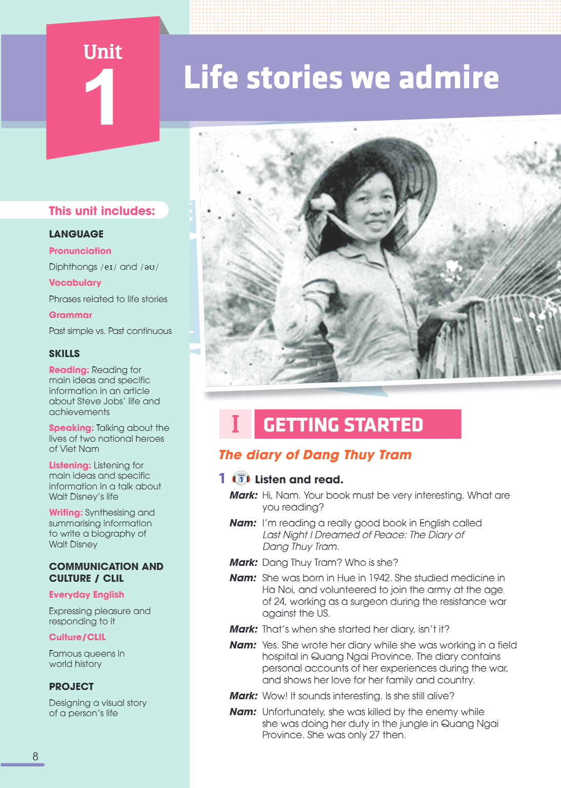 Unit 1. LIFE STORIES WE ADMIRE This unit includes: LANGUAGE Pronunciation Diphthongs /eɪ/ and /əʊ/ Vocabulary Phrases related to life stories Grammar Past simpl