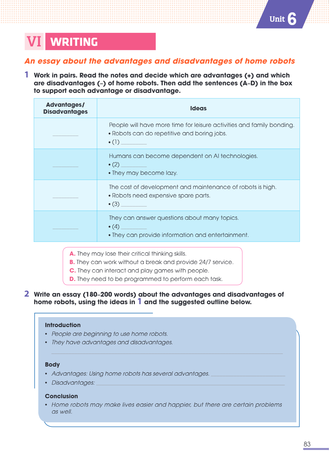 VI Writing An essay about the advantages and disadvantages of home robots 1 Work in pairs. Read the notes and decide which are advantages (+) and which are disa