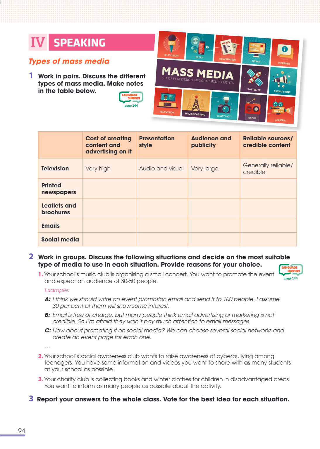 IV speaking Types of mass media 1 Work in pairs. Discuss the different in the table below. types of mass media. Make notes Language support page 144 Cost of cre