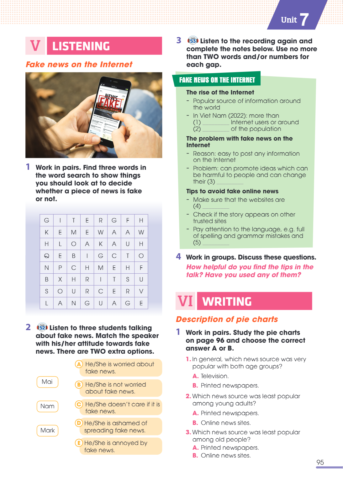 VI WRITING Description of pie charts 1. Work in pairs. Study the pie charts on page 96 and choose the correct answer A or B. In general, which news source was v