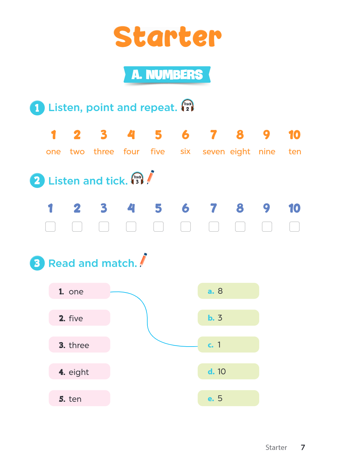 Starter A. NUMBERS 1. Listen, point and repeat. 1, 2, 3, 4, 5, 6, 7, 8, 9, 10 one, two, three, four, five, six, seven, eight, nine, ten 2. Listen and tick. 1, 2