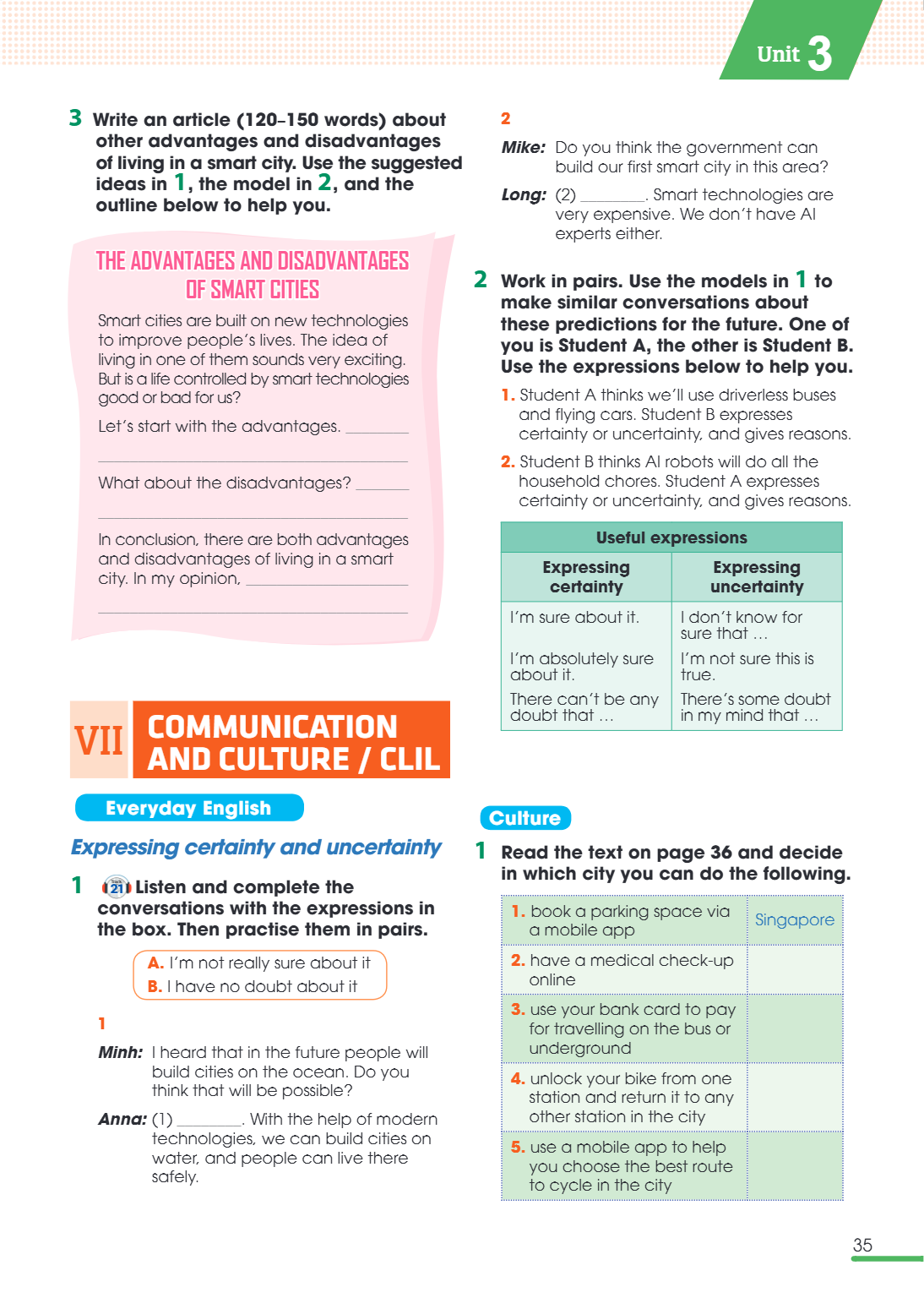 VII COMMUNICATION AND CULTURE / CLIL Everyday English Expressing certainty and uncertainty 1 Listen and complete the conversations with the expressions in the b