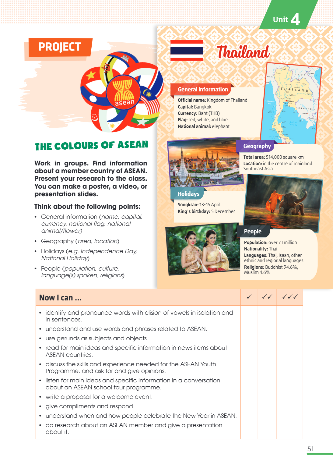 Unit4 Project Thailand General information Official name: Kingdom of Thailand Capital: Bangkok Currency: Baht (THB) Flag: red, white, and blue National animal: 