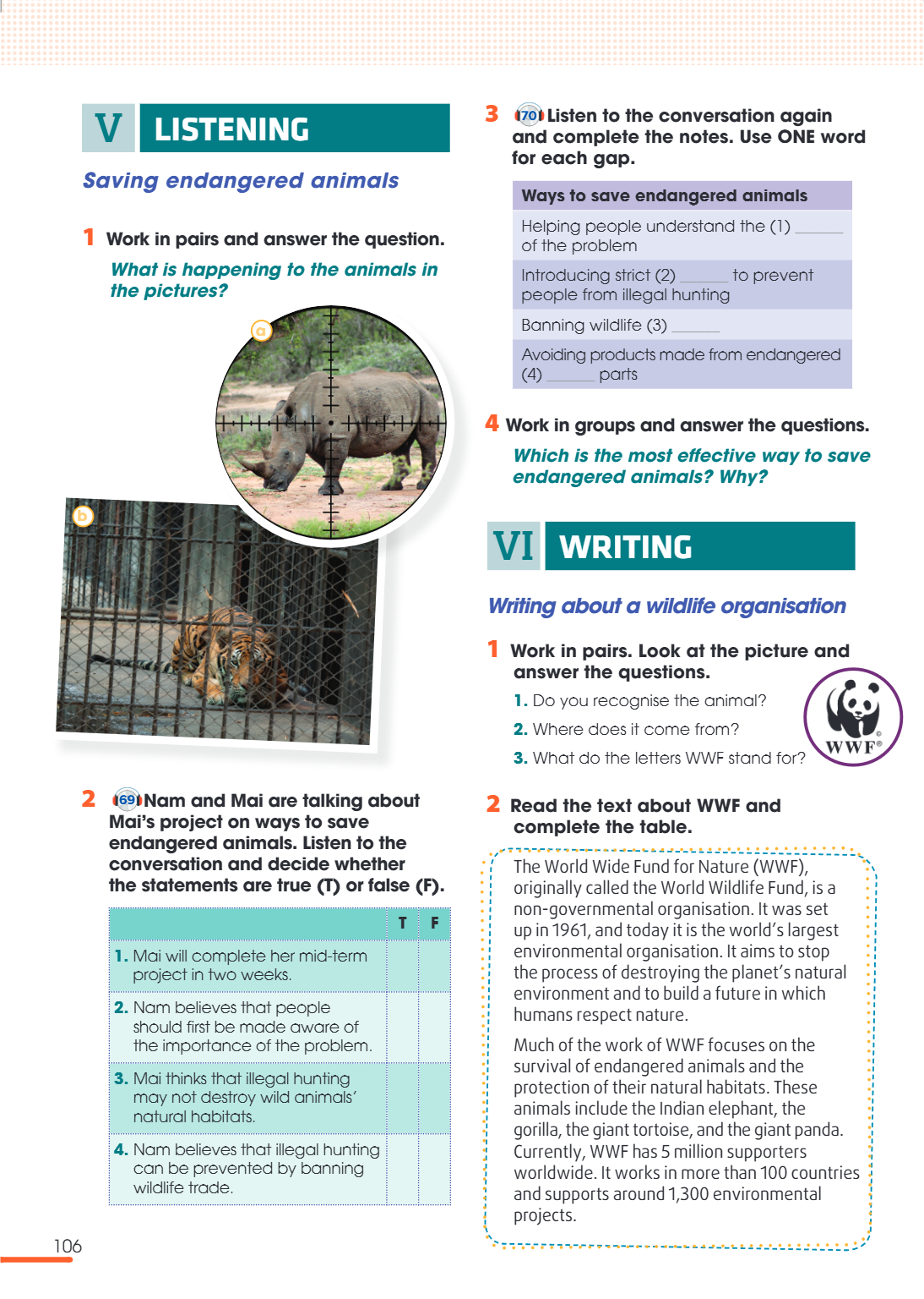 VI WRITING Writing about a wildlife organisation 1. Work in pairs. Look at the picture and answer the questions. Do you recognise the animal? Where does it come