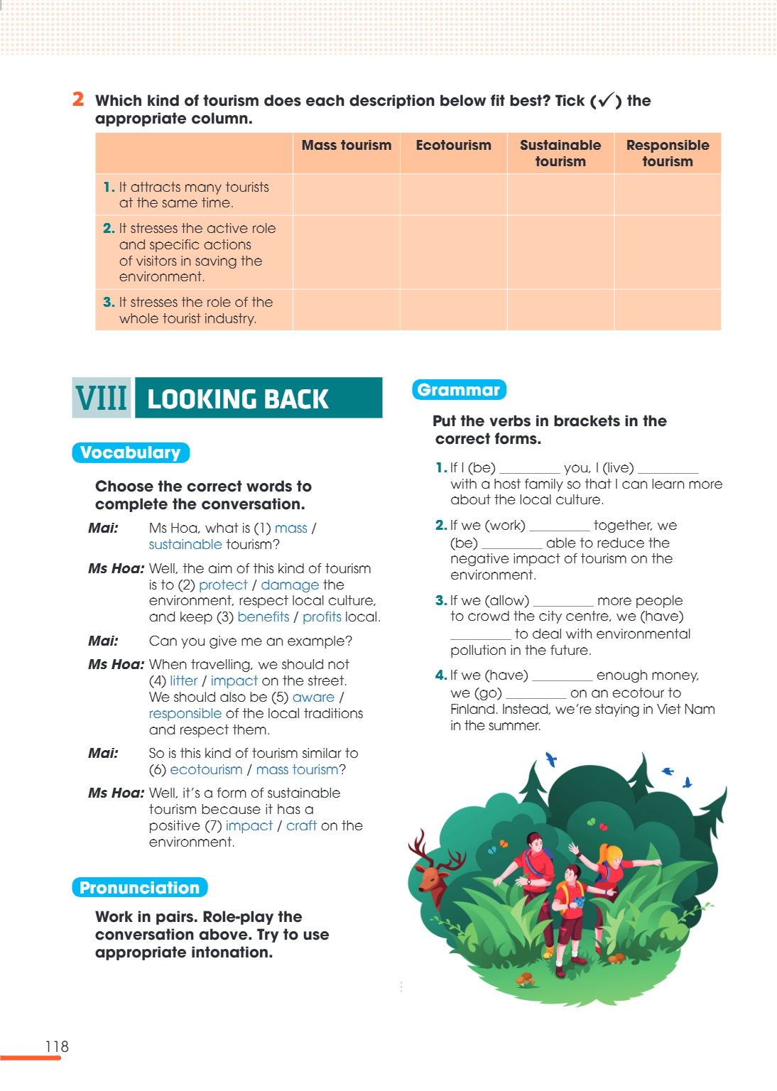 VIII LOOKING BACK Vocabulary Choose the correct words to complete the conversation. Mai: Ms Hoa, what is (1) ==mass== / ==sustainable== tourism? Ms Hoa: Well, t