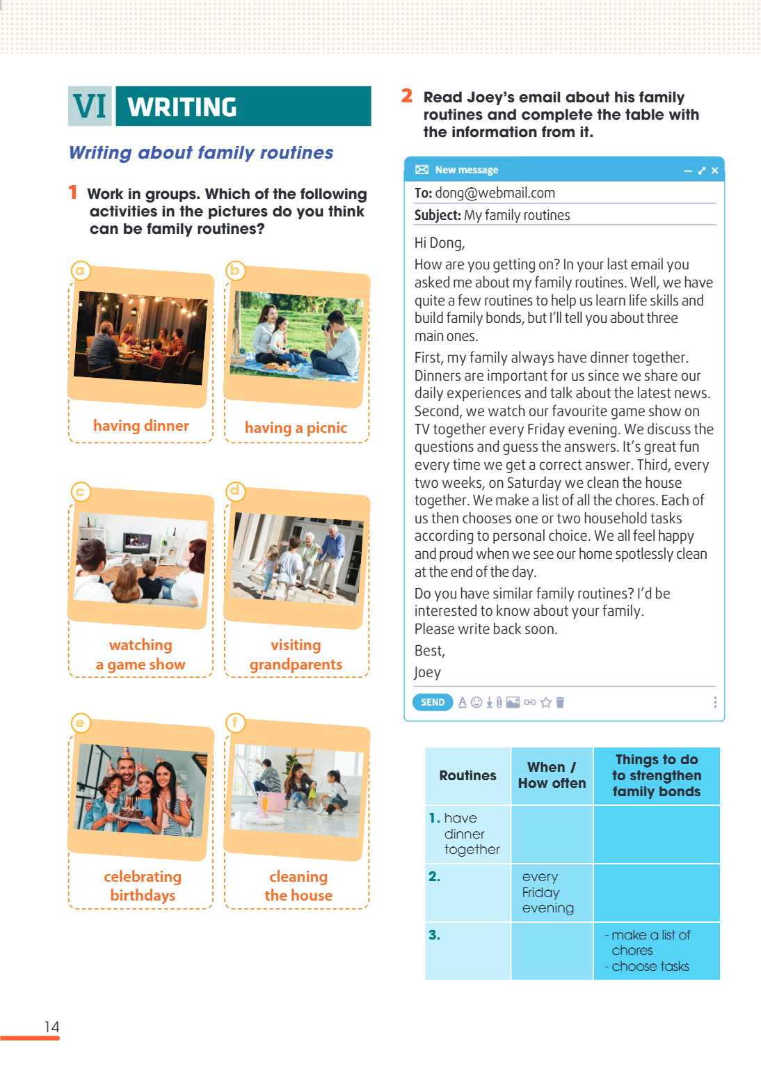 VI WRITING Writing about family routines 1. Work in groups. Which of the following activities in the pictures do you think can be family routines? a) having din