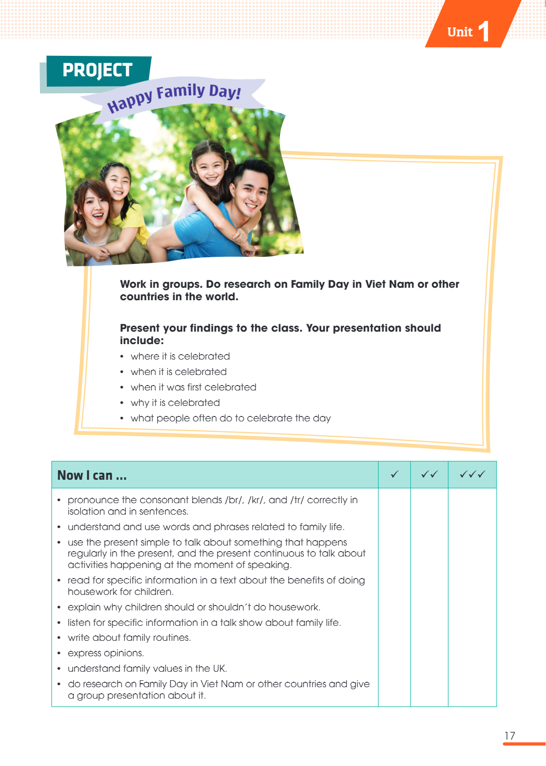 Unit1 Project Work in groups. Do research on Family Day in Viet Nam or other countries in the world. Present your findings to the class. Your presentation shoul