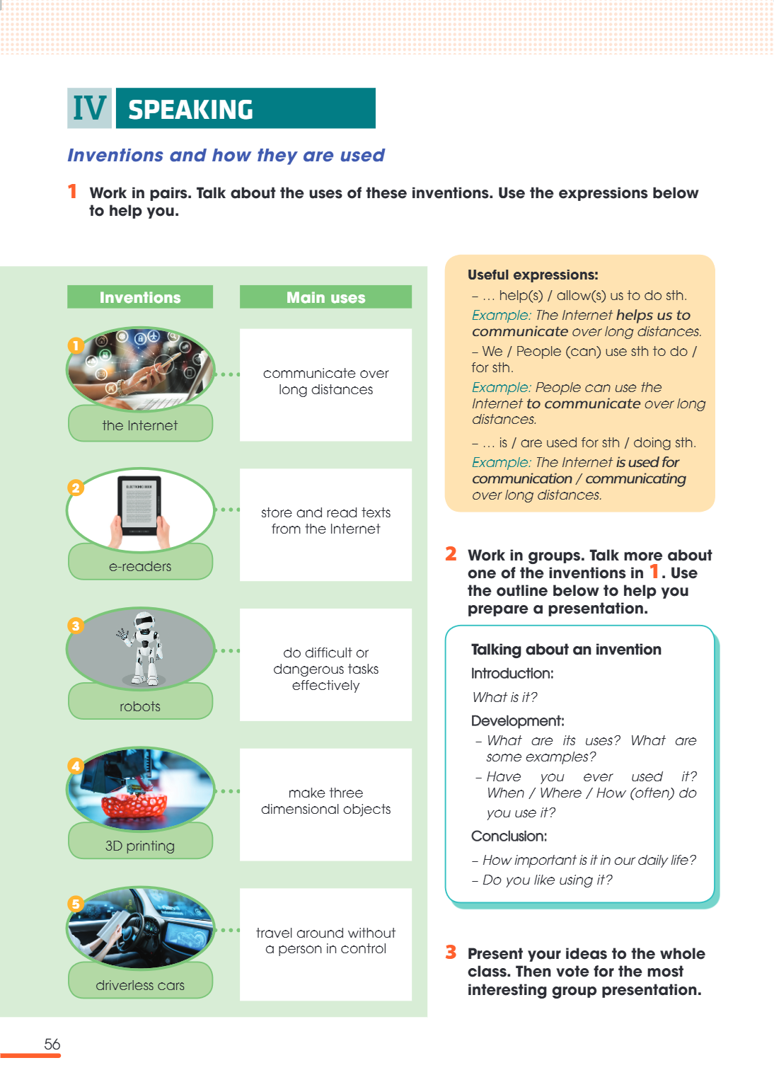 IV SPEAKING Inventions and how they are used 1. Work in pairs. Talk about the uses of these inventions. Use the expressions below to help you. Inventions, Main 
