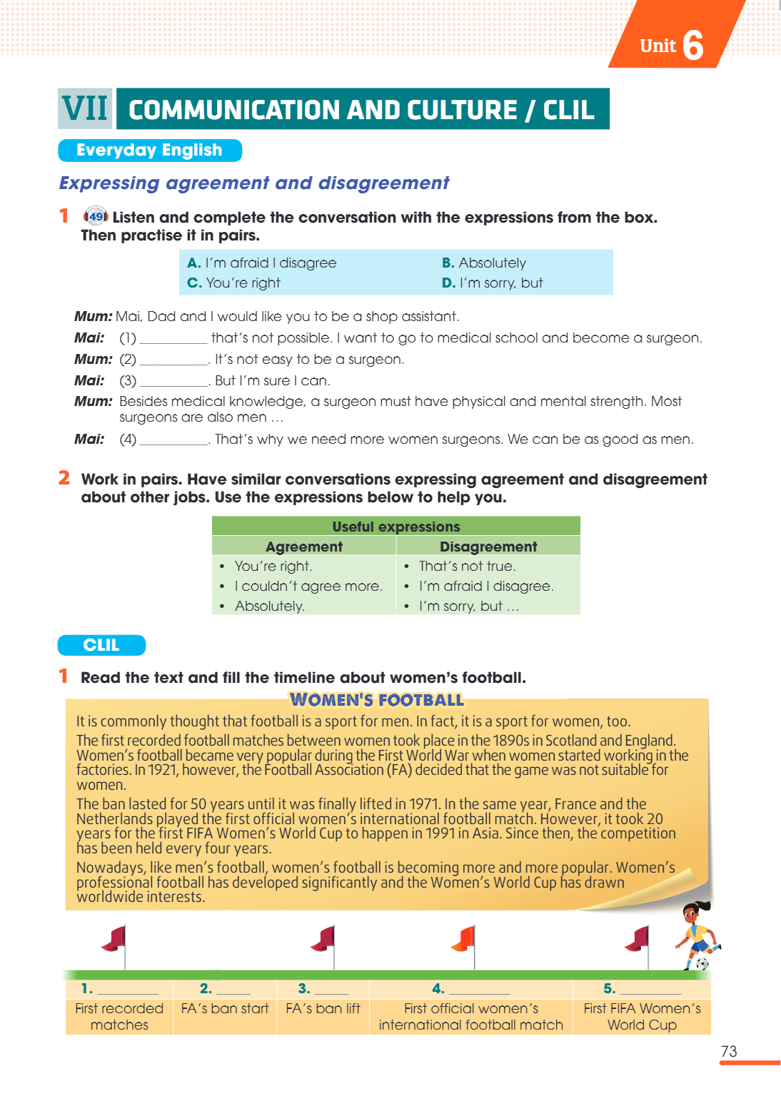 Unit 6. VII COMMUNICATION AND CULTURE / CLIL Everyday English Expressing agreement and disagreement 1. Listen and complete the conversation with the expressions