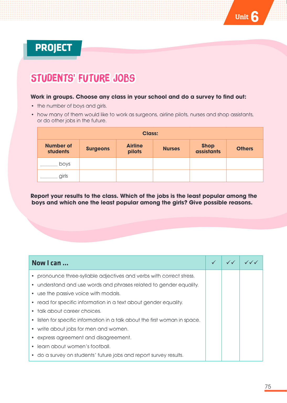Unit6 Project Students' future jobs Work in groups. Choose any class in your school and do a survey to find out: the number of boys and girls. how many of them 