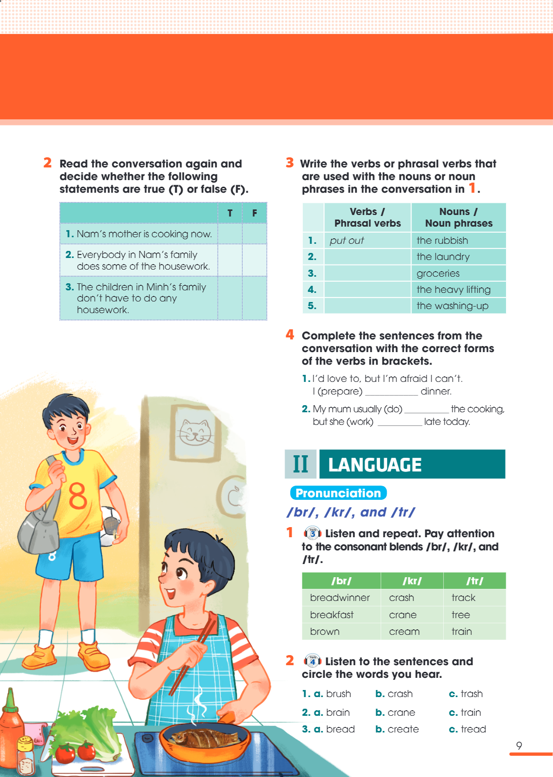 II LANGUAGE Pronunciation /br/, /kr/, and /tr/ 1. 🎧 Listen and repeat. Pay attention to the consonant blends /br/, /kr/, and /tr/. /br/, /kr/, /tr/ breadwinner,
