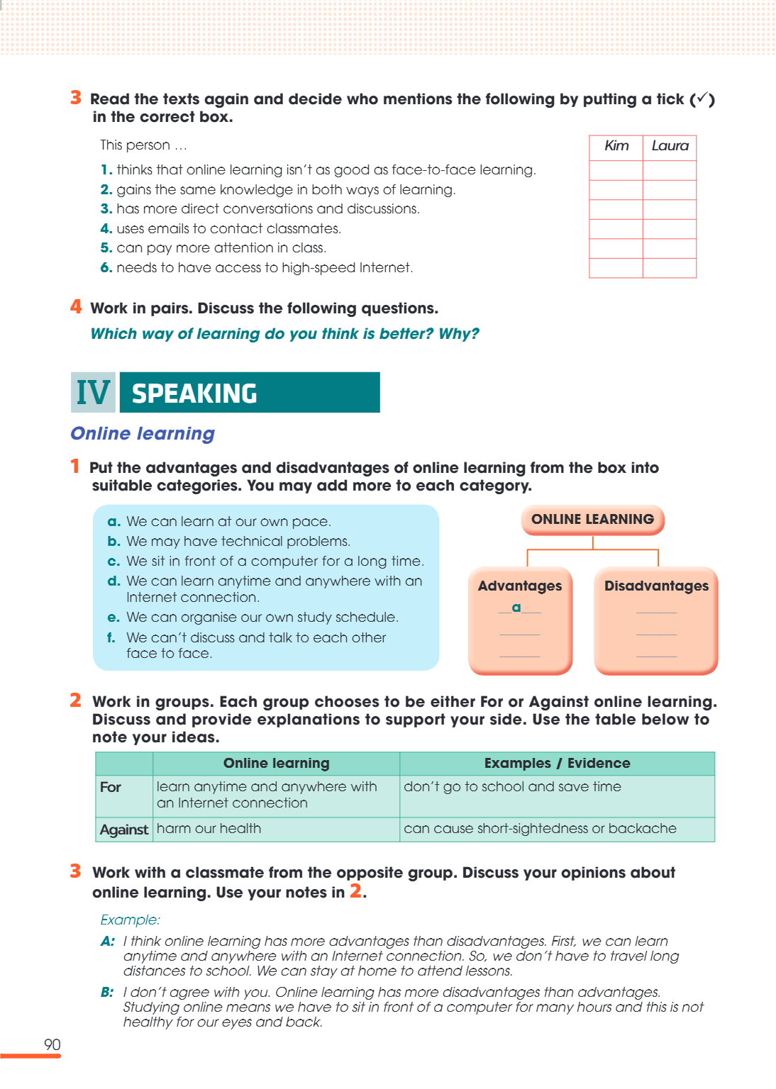 IV SPEAKING Online learning 1. Put the advantages and disadvantages of online learning from the box into suitable categories. You may add more to each category.