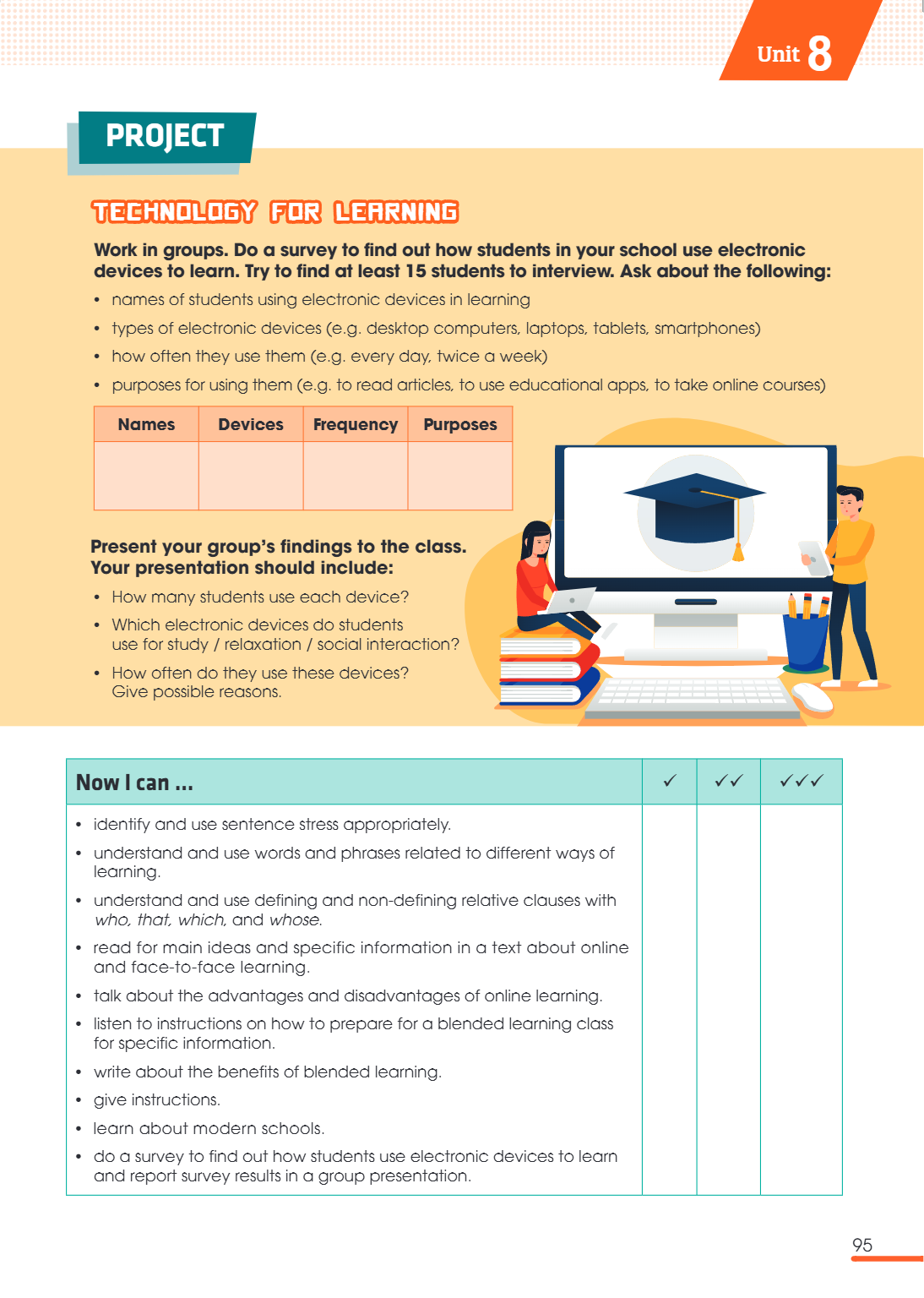 Unit8 Project Technology for learning Work in groups. Do a survey to find out how students in your school use electronic devices to learn. Try to find at least 