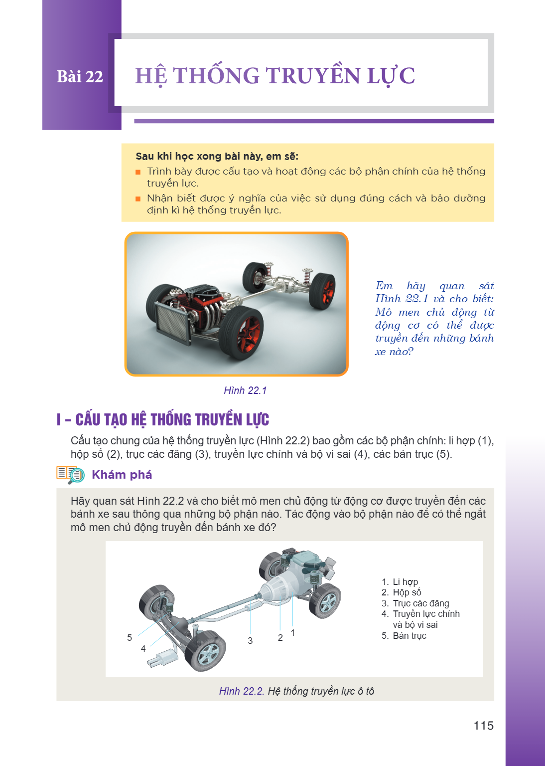 Bài 22. Hệ thống truyền lực Sau khi học xong bài này, em sẽ: Trình bày được cấu tạo và hoạt động các bộ phận chính của hệ thống truyền lực. Nhận biết được ý ngh