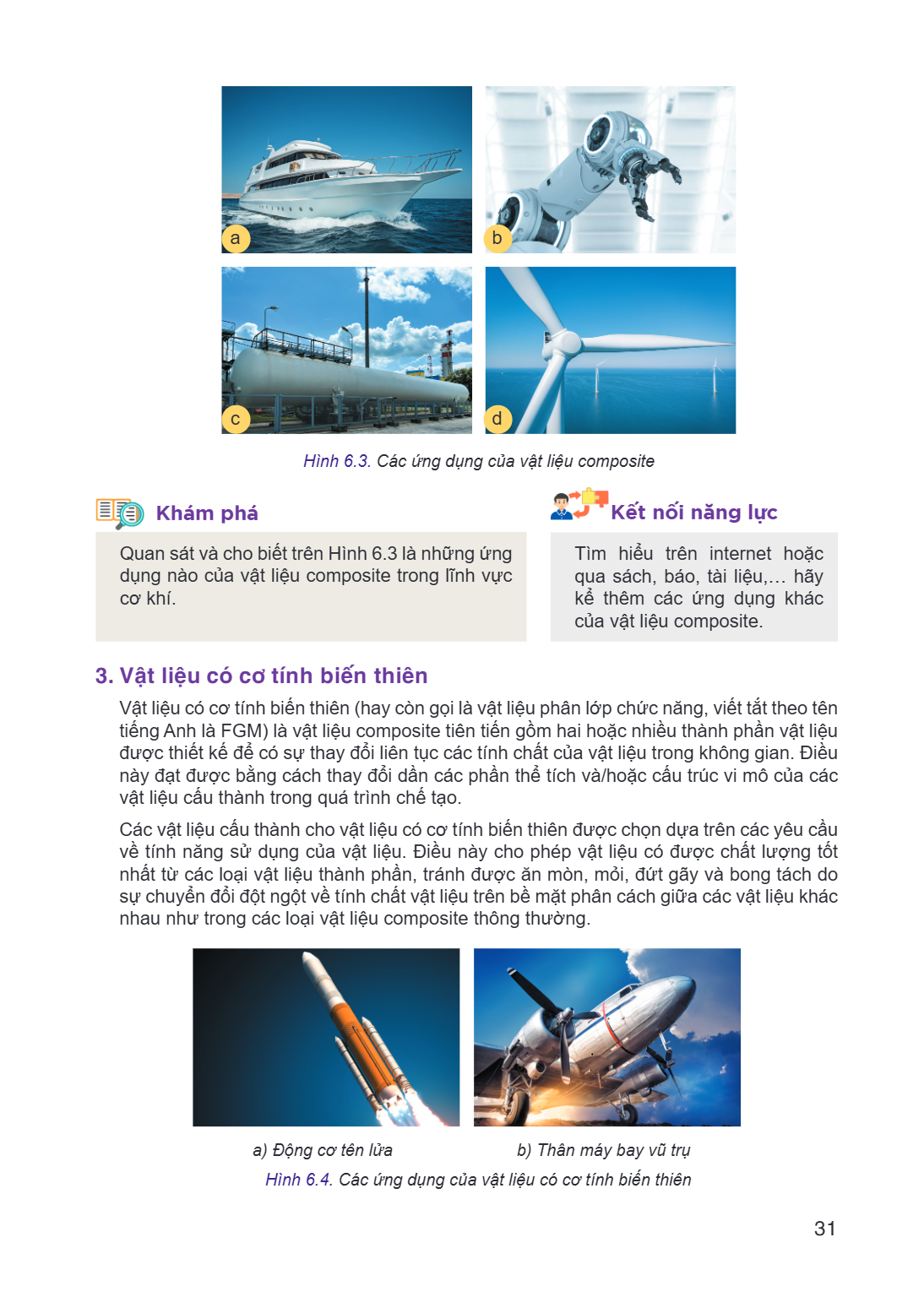 Hình 6.3. Các ứng dụng của vật liệu composite Khám phá Quan sát và cho biết trên Hình 6.3 là những ứng dụng nào của vật liệu composite trong lĩnh vực cơ khí. Kế