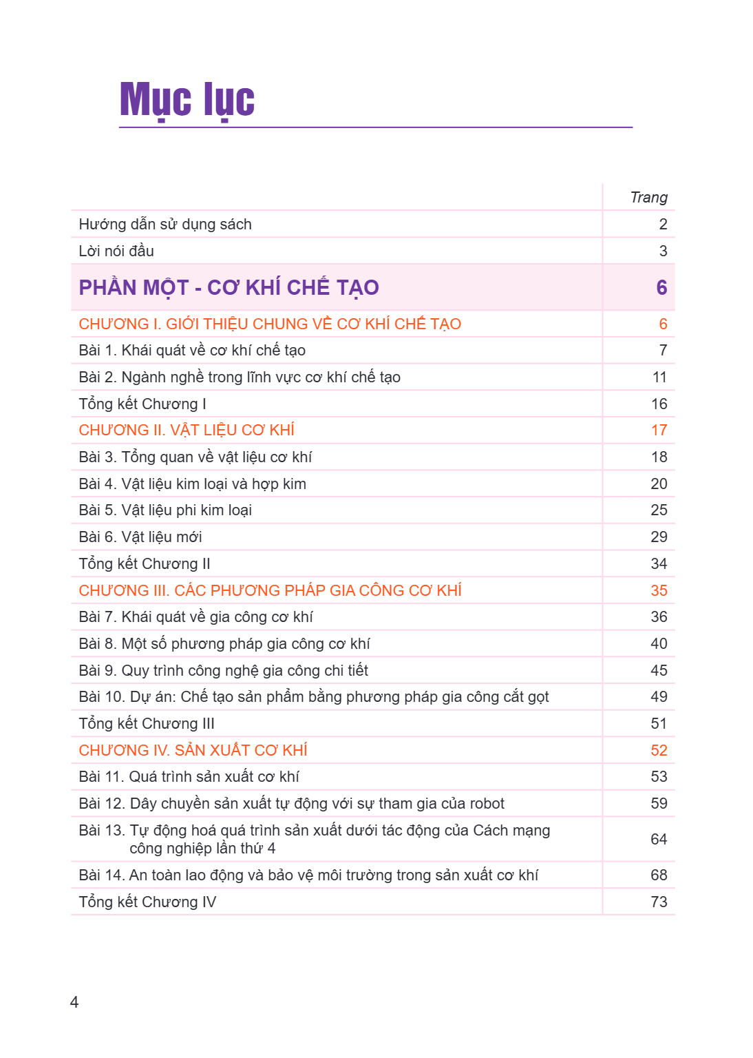 Trang 4