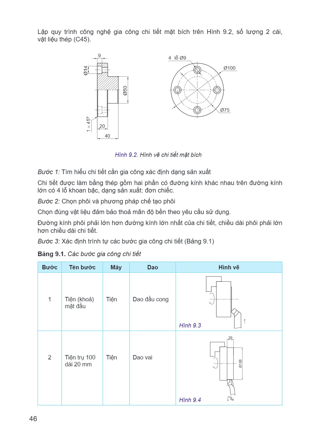 Lập quy trình công nghệ gia công chi tiết mặt bích trên Hình 9.2, số lượng 2 cái, vật liệu thép (C45). 9 4 lỗ Ø9 Ø100 Ø75 20 40 Hình 9.2. Hình vẽ chi tiết mặt b