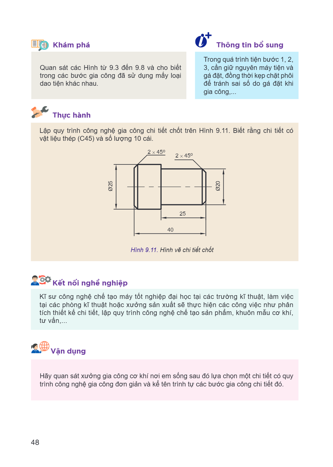 Khám phá Quan sát các Hình từ 9.3 đến 9.8 và cho biết trong các bước gia công đã sử dụng mấy loại dao tiện khác nhau. Thực hành Lập quy trình công nghệ gia công