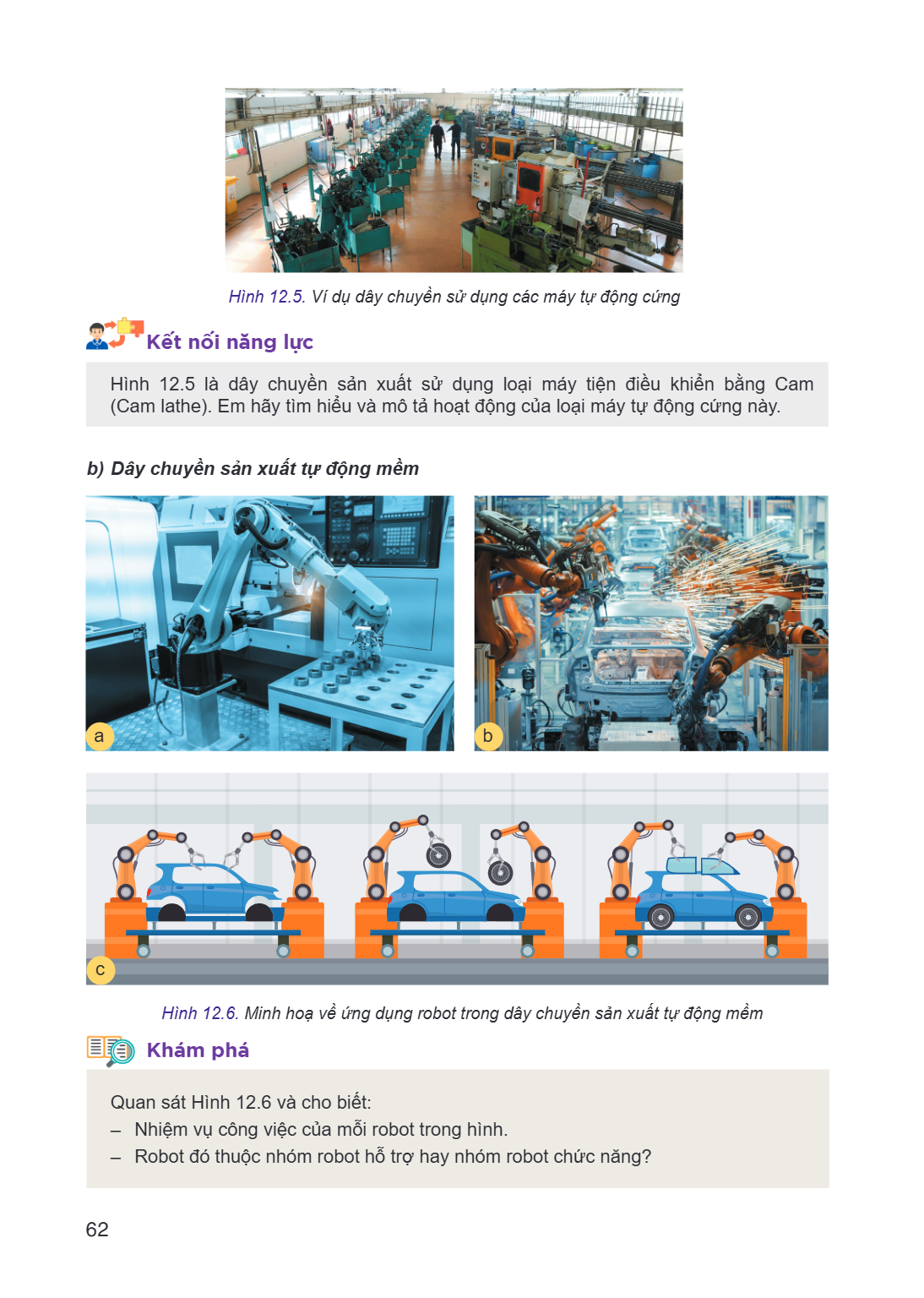 Hình 12.5. Ví dụ dây chuyền sử dụng các máy tự động cứng Kết nối năng lực Hình 12.5 là dây chuyền sản xuất sử dụng loại máy tiện điều khiển bằng Cam (Cam lathe)