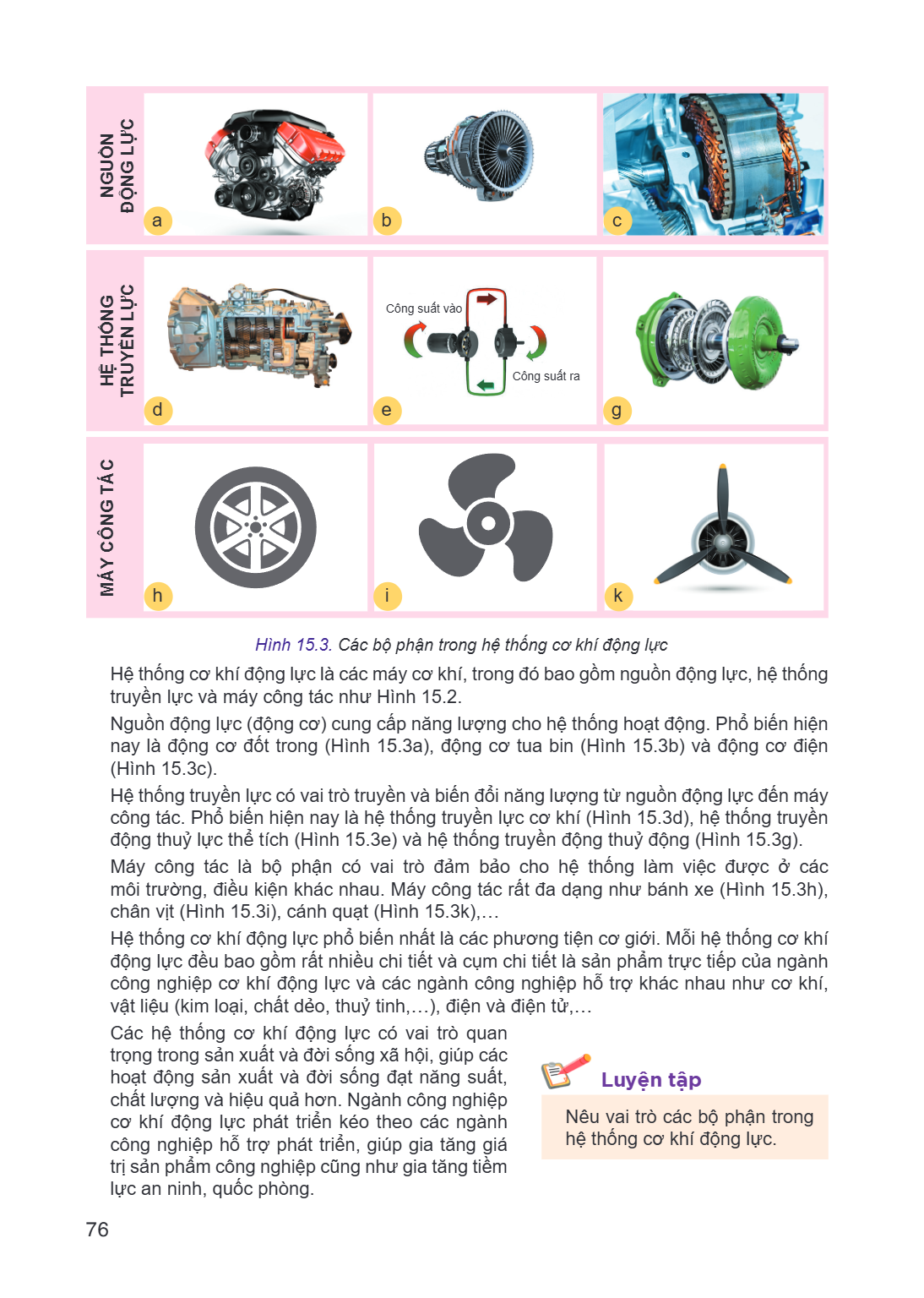 a b c Công suất vào Công suất ra d e g h i k Hình 15.3. Các bộ phận trong hệ thống cơ khí động lực Hệ thống cơ khí động lực là các máy cơ khí, trong đó bao gồm 