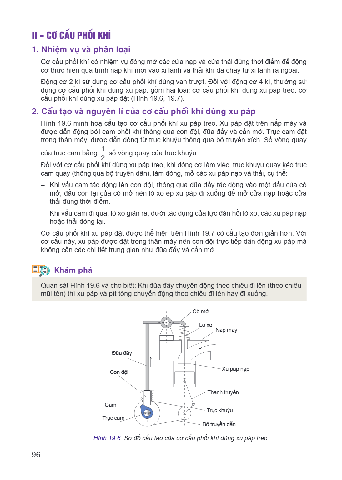 II - CƠ CẤU PHỐI KHÍ 1. Nhiệm vụ và phân loại Cơ cấu phối khí có nhiệm vụ đóng mở các cửa nạp và cửa thải đúng thời điểm để động cơ thực hiện quá trình nạp khí 