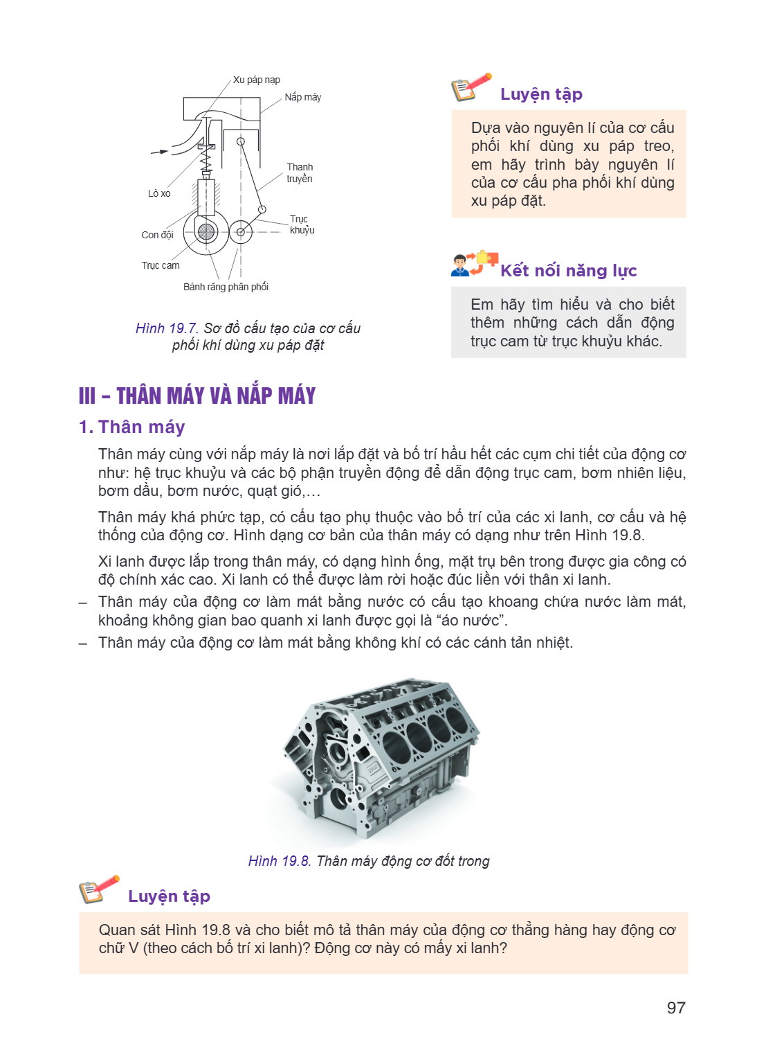 Xu páp nạp Nắp máy Thanh truyền Lò xo Trục khuỷu Con đội Trục cam Bánh răng phân phối Luyện tập Dựa vào nguyên lí của cơ cấu phối khí dùng xu páp treo, em hãy t
