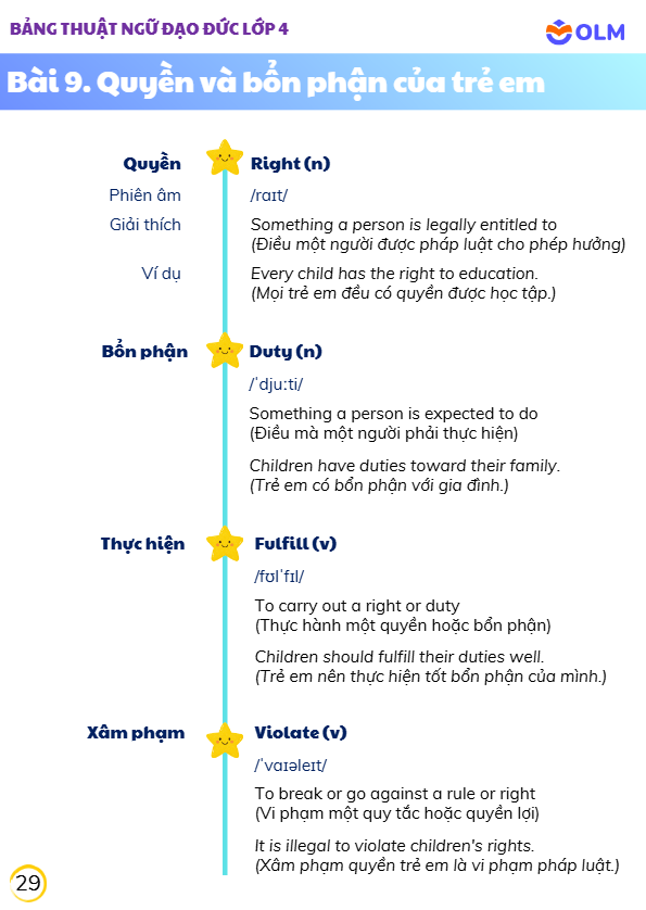 Trang 29