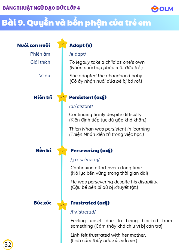 Trang 32