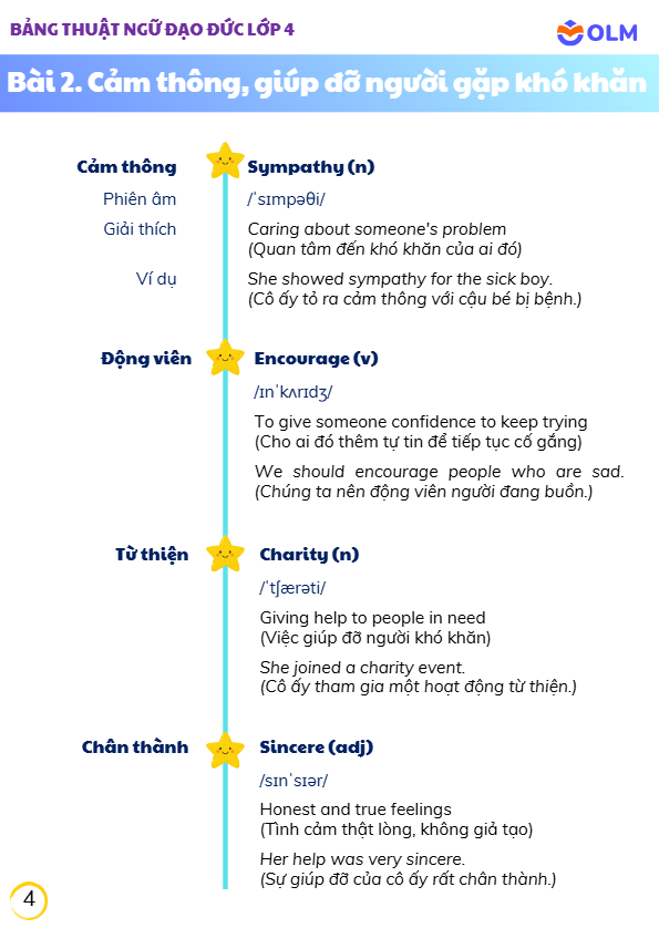 Trang 4