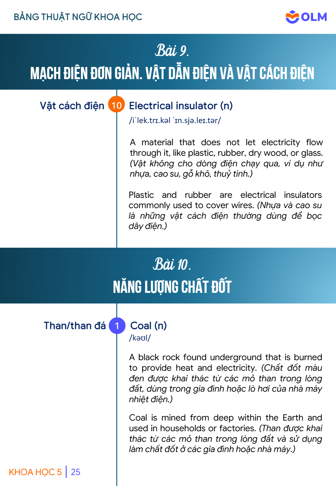 Trang 25