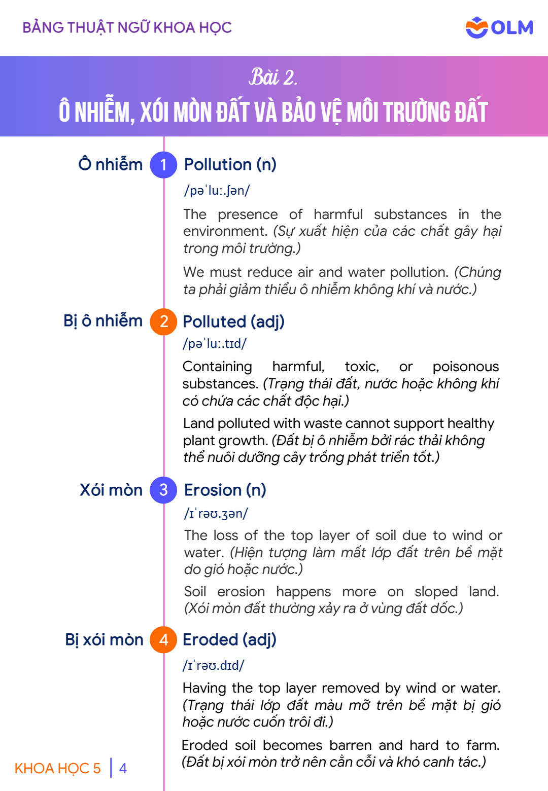 Trang 4