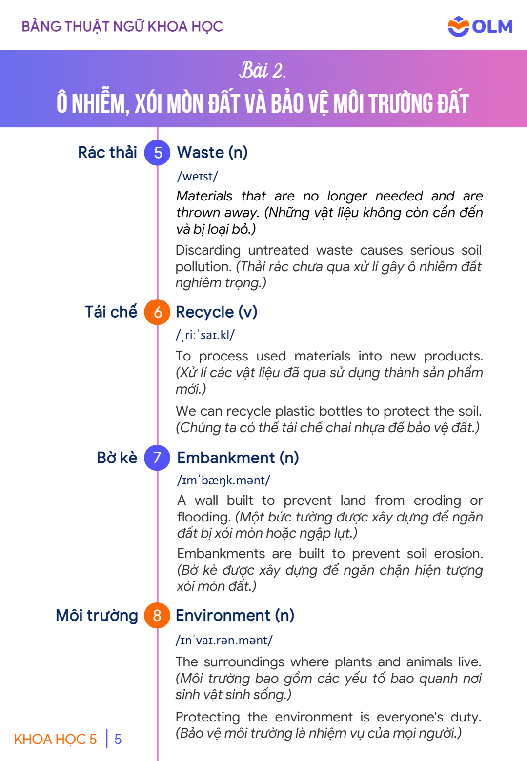 Trang 5